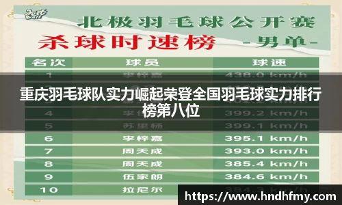 B体育官网