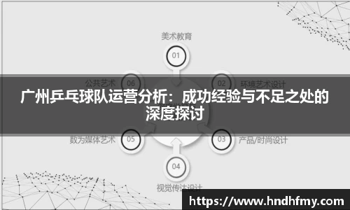 广州乒乓球队运营分析：成功经验与不足之处的深度探讨