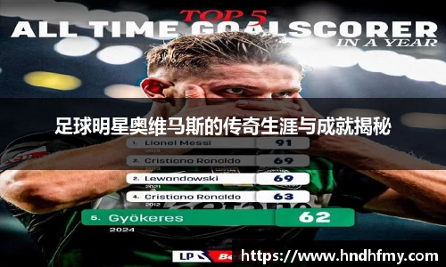 足球明星奥维马斯的传奇生涯与成就揭秘